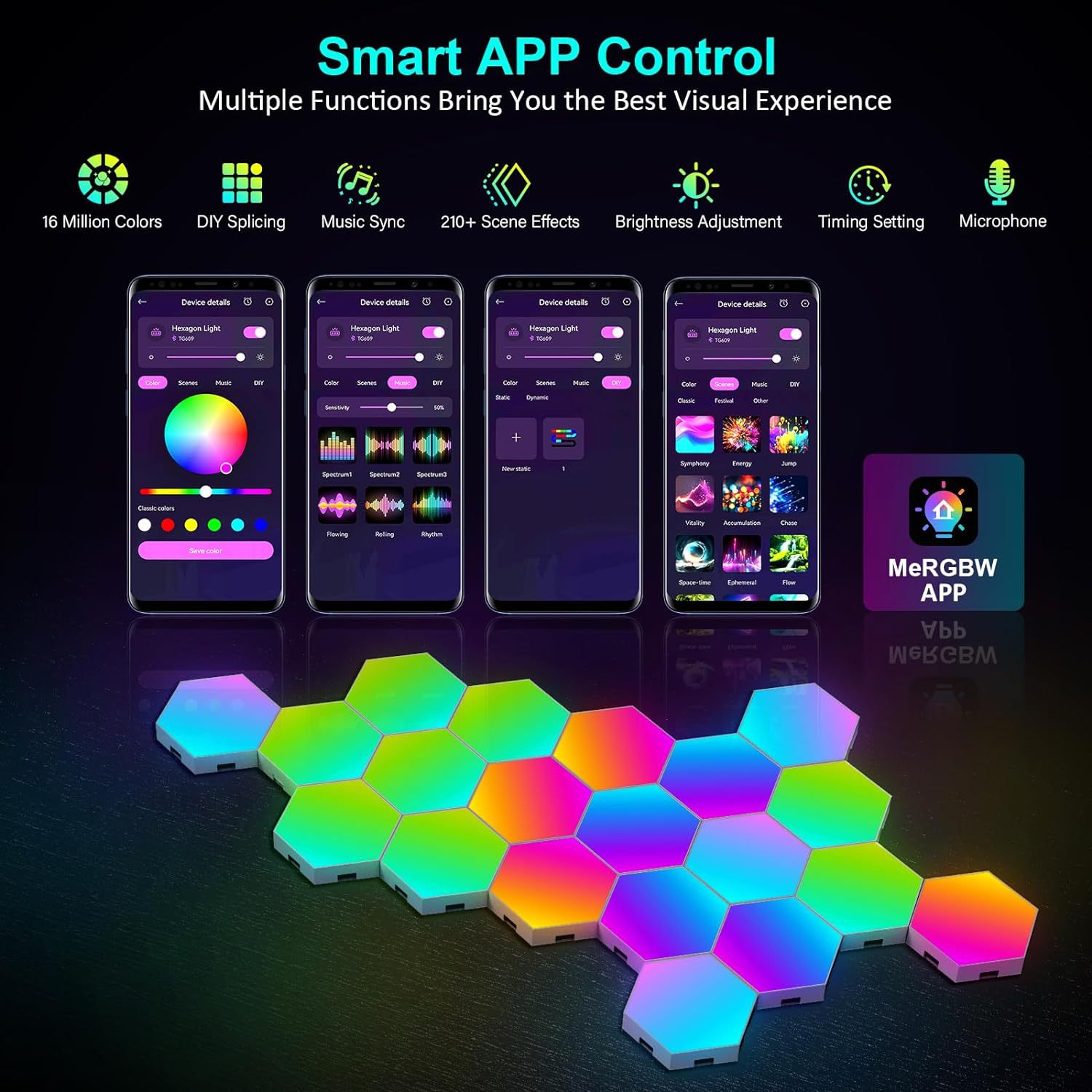 Lampu LED RGB USB Bentuk Heksa - Smart Accessories ulasan dan harga
